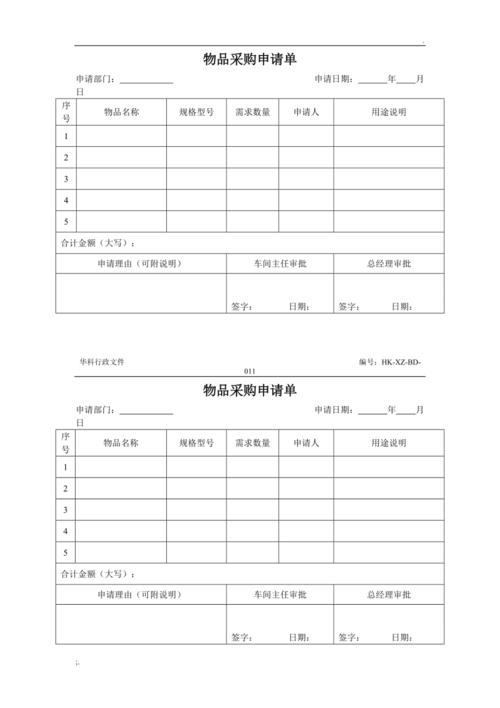 公司采购礼品理由,公司采购礼品理由怎么写,申请采购理由怎么写?
