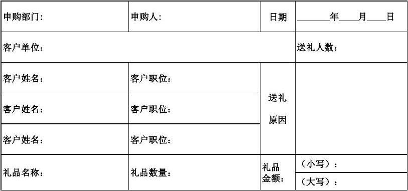 公司定制礼品申请,公司定制礼品申请怎么写,礼品申请怎么写?