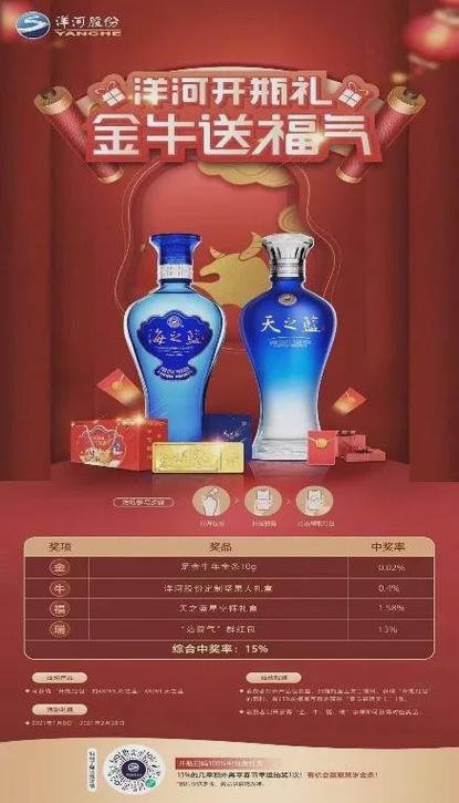 公司抽奖礼物大全,,23年海之蓝抽奖礼品都是什么?