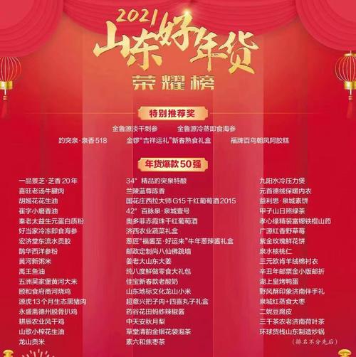 过年公司创意礼品,,公司年货推荐清单?