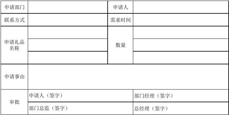 中秋公司送礼申请,,申请礼品签呈怎么写?