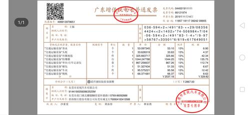 公司采购的礼品,公司采购的礼品发票能抵扣吗,年终了,公司要采购一些礼品给员工,什么样的礼品好呢?