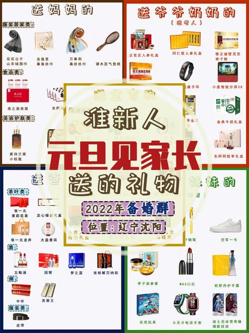 包含初中孩子元旦买什么礼物好的词条