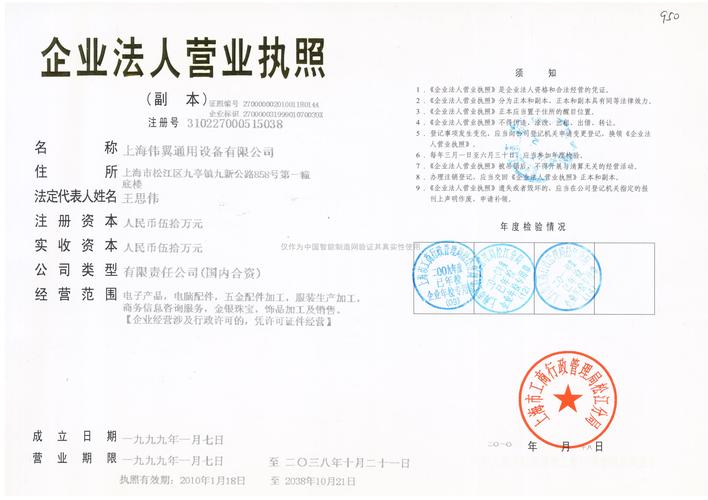 企业礼品运营公司,企业礼品运营公司有哪些,企业咨询管理有限公司的经营范围有哪些?