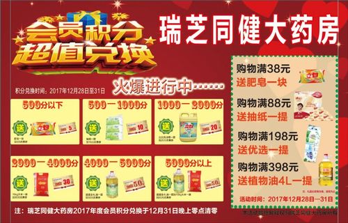 积分礼品兑换公司，积分礼品兑换公司怎么赚钱，超市积分兑换礼品明细？