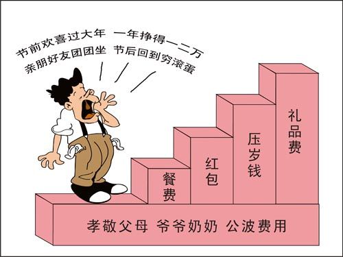 公司节日礼品方案,,公司请客吃饭送礼报销要怎么写?