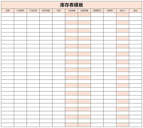 公司礼品库存表,公司礼品库存表格模板,超级福袋怎么添加库存?
