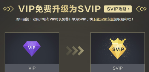 腾讯礼品定制公司,腾讯礼品定制公司怎么样,别人送的svip怎么领取?