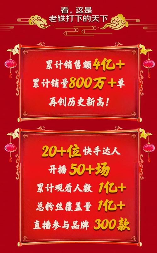 一百元公司礼品,一百元公司礼品送什么,快手带货10块分成多少?