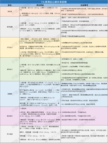 公司送礼物清单,公司送礼物清单怎么写,医药代表门诊送什么礼物好?