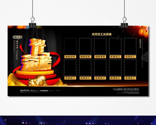 公司年会发奖礼品,公司年会发奖礼品怎么发,公司光荣榜怎么做?