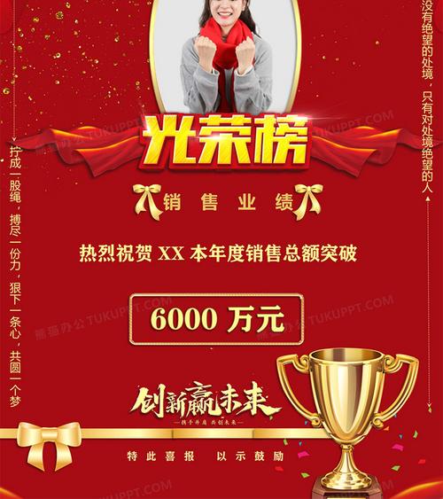 公司年会发奖礼品,公司年会发奖礼品怎么发,公司光荣榜怎么做?