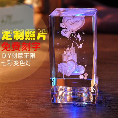男生送女闺蜜什么生日礼物好,男的送女闺蜜什么生日礼物好