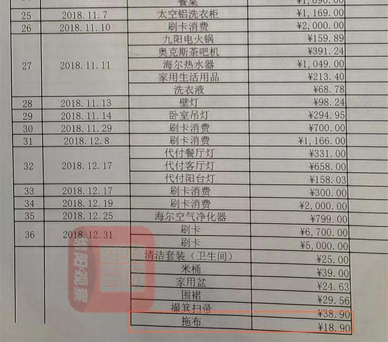 旅游公司发礼品,,奖励职工去旅游如何做账?