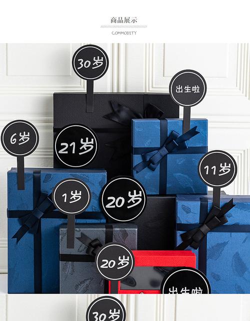 孩子20岁生日怎么送礼物,朋友孩子生日怎么评论