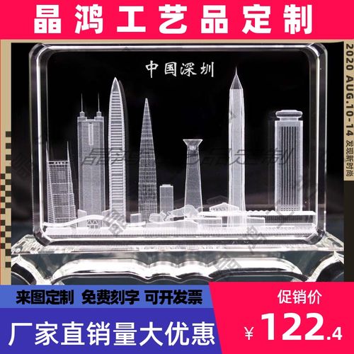 深圳高端礼品的公司,深圳高端礼品的公司有哪些,深圳特色礼物推荐?