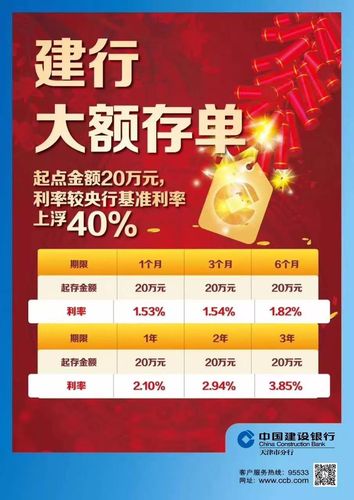 公司年终50元礼品,,2022建行50万大额存单有礼品送吗?