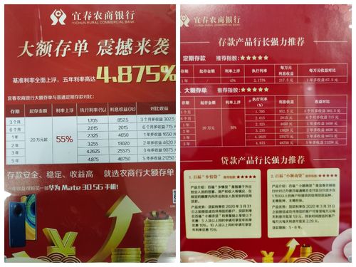 礼品公司供银行，，哪个银行大额存单每年都有礼品？