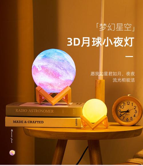 送闺蜜小夜灯是什么意思,送闺蜜灯的含义是什么