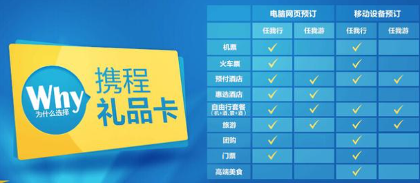 旅游公司订做礼品，，携程礼品卡怎么提现？