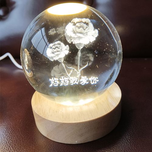 闺蜜妈妈去世了送什么礼物,闺蜜妈妈过世