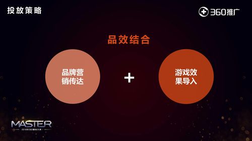 礼物制作公司营销策略,礼物制作公司营销策略有哪些,蛋仔派对营销策略?