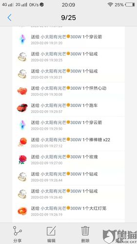 人均100公司小礼物,,快手主播卖货100万提成多少?