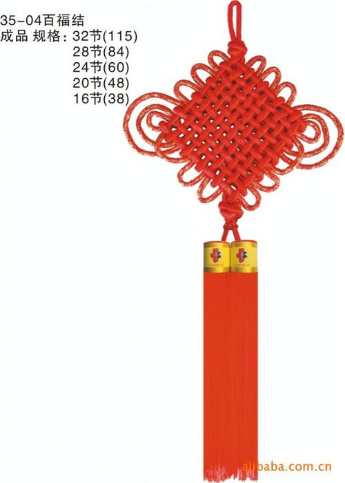 礼品代理公司背景分析,礼品代理公司背景分析怎么写,中国结的历史背景?