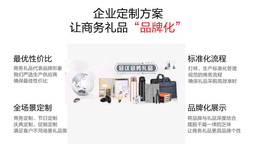定制化礼品公司,定制化礼品公司介绍,礼品定制行业前景如何?