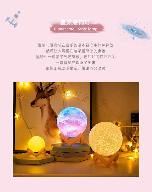 给闺蜜送什么星空画,送闺蜜礼物画什么好