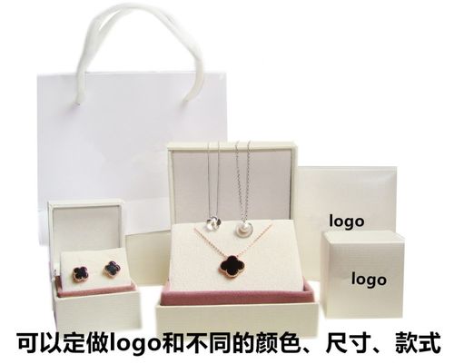 礼品定制公司的名字,礼品定制公司的名字怎么取,潘多拉名字意义是什么?