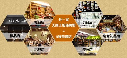 定制礼品公司加盟,定制礼品公司加盟骗局,什么是网点加盟呢?