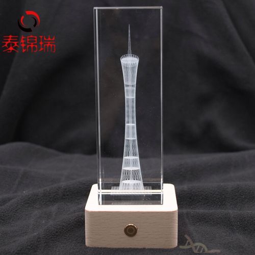 广州知名礼品公司,广州知名礼品公司排名,广州纪念礼物?
