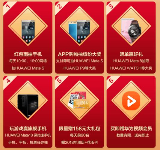 公司送的礼品卡,公司送的礼品卡怎么入账,买华为手机送的300礼品卡有什么用?
