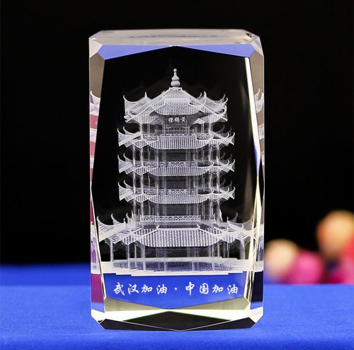 和礼品公司武汉,,武汉有哪家礼品公司专门做房地产行业促销礼品的啊?