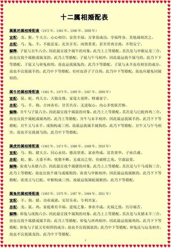 98年的女孩子送什么好呢,98年出生的女生要婚配什么属相