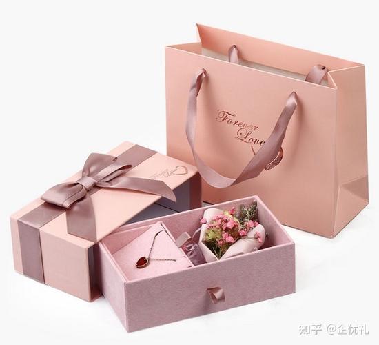 礼品公司有工厂吗，礼品公司有工厂吗知乎，适合38女神节的公司礼品？