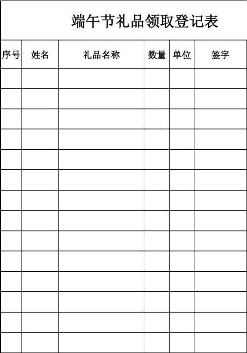 注册商务礼品公司,注册礼品公司的流程,申请礼品签呈怎么写?
