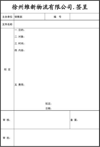 注册商务礼品公司,注册礼品公司的流程,申请礼品签呈怎么写?
