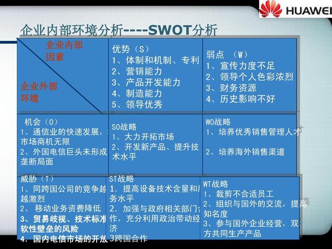 礼品公司如何开拓市场,华为公司如何开拓市场