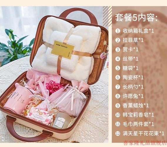 过节应该送女闺蜜什么的简单介绍