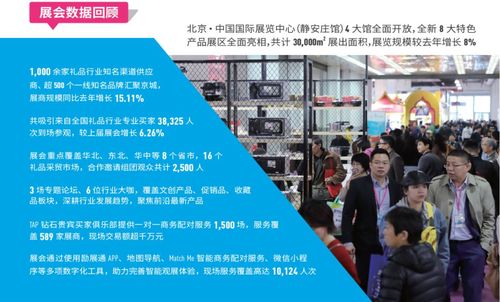国际中心礼品公司招聘,,见面会是主要干什么的?
