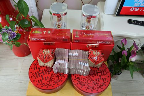 甘肃礼品定制公司简介,甘肃礼品定制公司简介地址,甘肃兰州的订婚,谁给介绍一下内容?