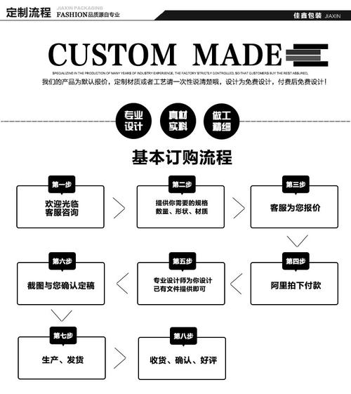 礼品公司的服务流程,礼品公司的服务流程有哪些,配音秀怎么送礼物?