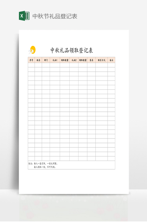 公司商务礼品领用单,,公司中秋礼品发放通知?