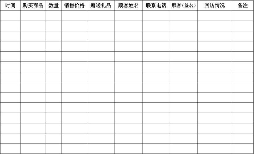 公司礼品发放方预算20,公司礼品发放方案表格,过年了,公司发员工福利礼品发什么好呢?