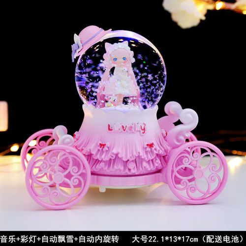 8岁女孩子喜欢什么礼物，8岁女孩喜欢什么生日礼物