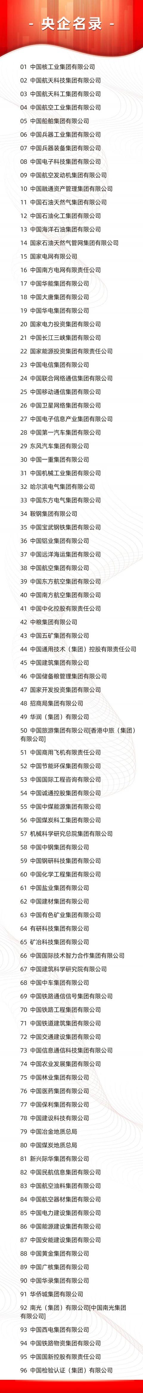 中国礼品公司名录,中国礼品公司名录大全,国内b2b网站的代表是哪些企业?