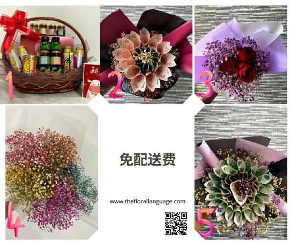 l礼品公司销售商,,鲜花礼品销售店有哪些工作人员组成?