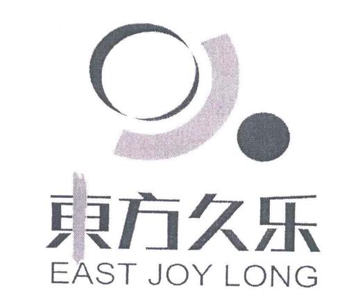福建东方礼品贸易有限公司,,怎么看东方甄选自己的积分?